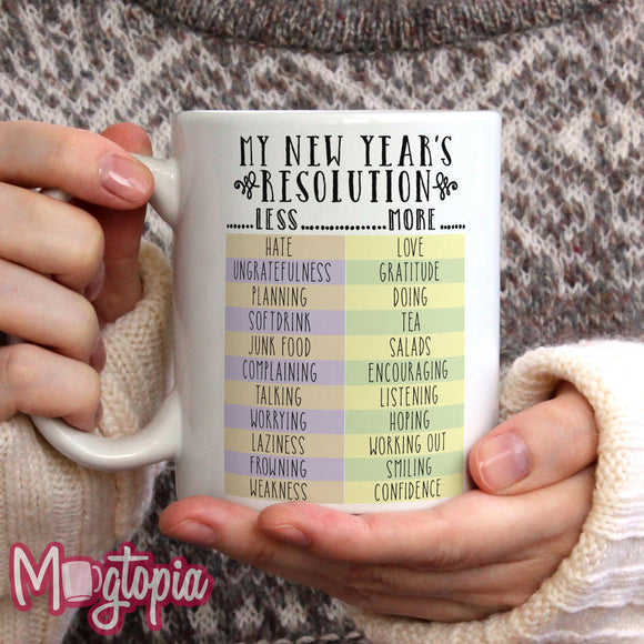 New Year Resolution Mug